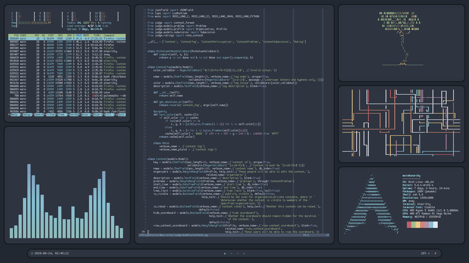 Screenshot of desktop with six tiled applications displaying curved borders and shadows